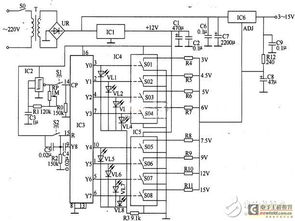 數(shù)控直流穩(wěn)壓電源的集成電路設(shè)計(jì)