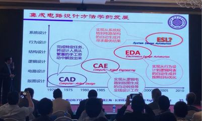 中國集成電路設計業亟待補上設計方法學短板